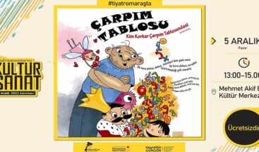 Çarpım Tablosu Hem Eğlendirecek Hem Öğretecek.