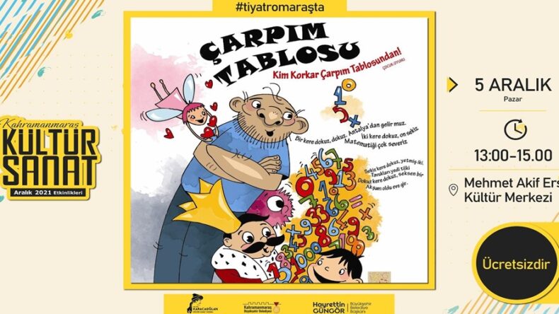 Çarpım Tablosu Hem Eğlendirecek Hem Öğretecek.