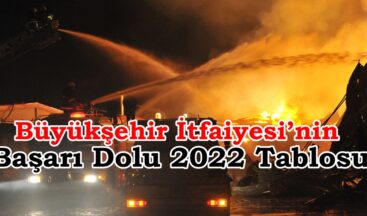 Büyükşehir İtfaiyesi’nin Başarı Dolu 2022 Tablosu.