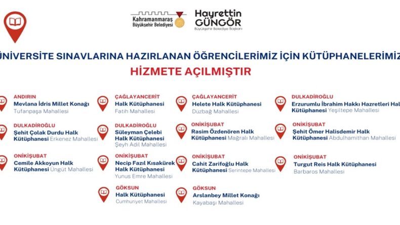 Sınavlara Hazırlanan Öğrenciler İçin Kütüphaneler Hizmet Vermeye Başladı.