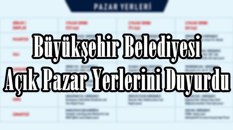 Büyükşehir Belediyesi Açık Pazar Yerlerini Duyurdu.
