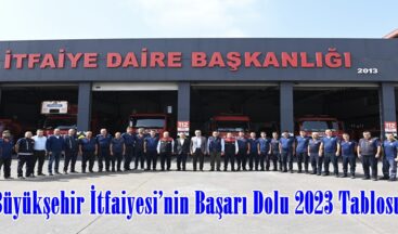 Büyükşehir İtfaiyesi’nin Başarı Dolu 2023 Tablosu.