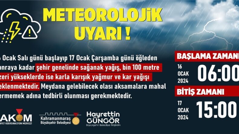 Vatandaşlar Sağanak Yağışlara Karşı Uyarıldı!