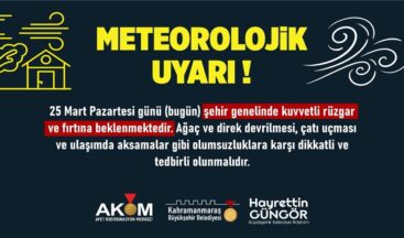 Vatandaşlar Kuvvetli Rüzgâra Karşı Uyarıldı!.
