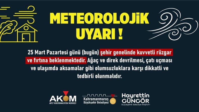 Vatandaşlar Kuvvetli Rüzgâra Karşı Uyarıldı!.