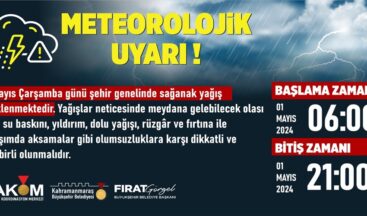 Vatandaşlar Sağanak Yağışa Karşı Uyarıldı!