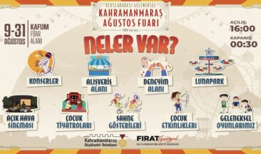 Ağustos Fuarı, Pazartesi Günü Konser ve Sinema Gösterisiyle Devam Edecek.