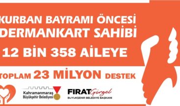 Büyükşehir’den Bayram Öncesi 12 Bin 358 Aileye 23 Milyon TL Destek.
