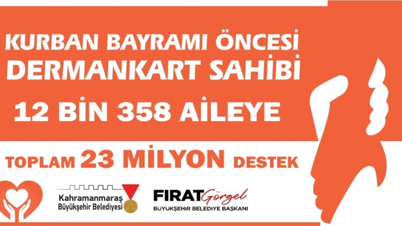 Büyükşehir’den Bayram Öncesi 12 Bin 358 Aileye 23 Milyon TL Destek.
