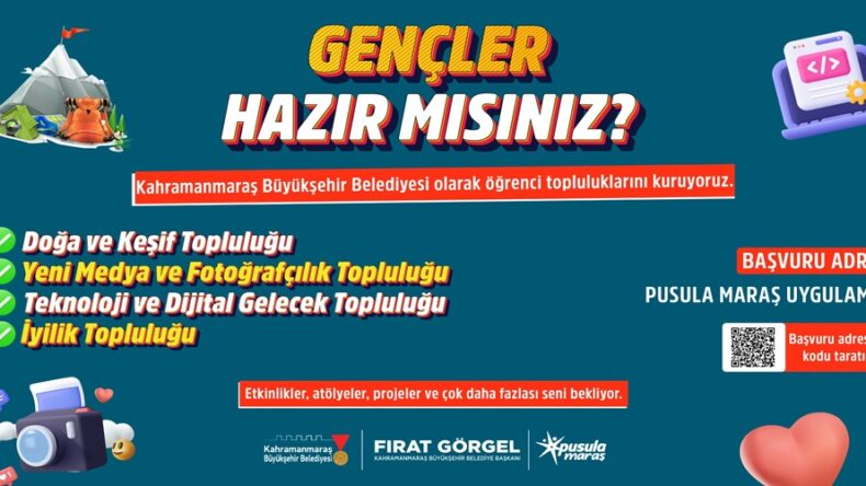 Pusula Maraş ile Gençlik Rotasını Belirliyor.