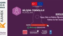 Büyükşehir’den Gençlere Yeni Nesil Teknoloji Eğitimleri; Kurslara Başvurular Başladı.
