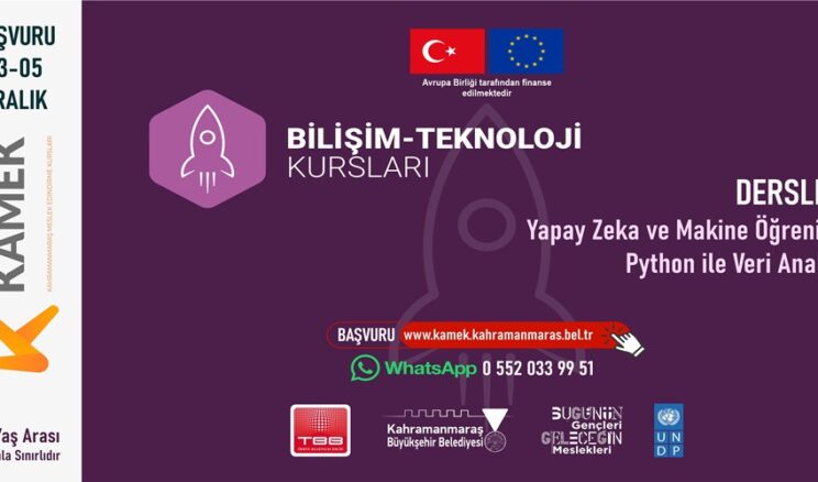 Büyükşehir’den Gençlere Yeni Nesil Teknoloji Eğitimleri; Kurslara Başvurular Başladı.