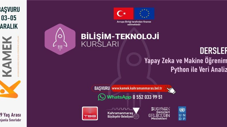 Büyükşehir’den Gençlere Yeni Nesil Teknoloji Eğitimleri; Kurslara Başvurular Başladı.