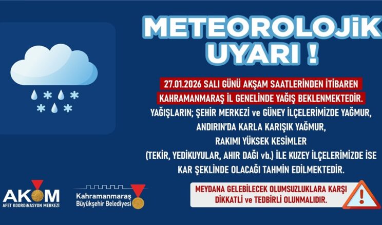 AKOM’dan Yağmur ve Kar Uyarısı.