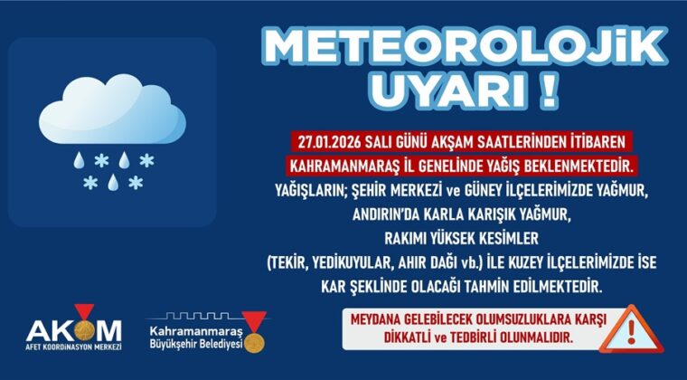 AKOM’dan Yağmur ve Kar Uyarısı.
