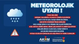 9 Ocak’ta Şehir Genelinde Yağışlı Hava Etkili Olacak!.