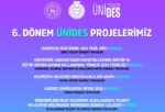 ÜNİDES 6. Dönem Sonuçları: KSÜ’den 5 Proje Destek Almaya Hak Kazandı.