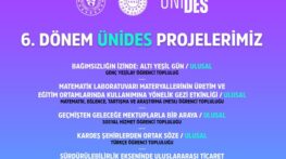 ÜNİDES 6. Dönem Sonuçları: KSÜ’den 5 Proje Destek Almaya Hak Kazandı.