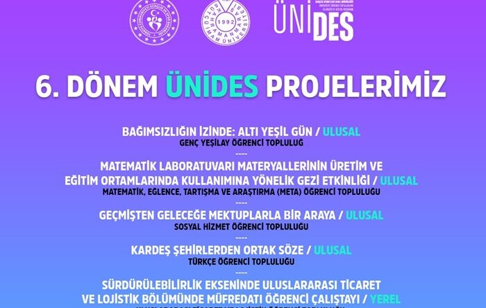ÜNİDES 6. Dönem Sonuçları: KSÜ’den 5 Proje Destek Almaya Hak Kazandı.