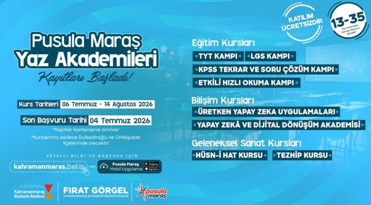 Pusula Maraş Yaz Akademileri’ne Kayıtlar Başladı.