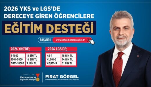 Büyükşehir’den LGS ve YKS’de Dereceye Giren Öğrencilere Eğitim Desteği.