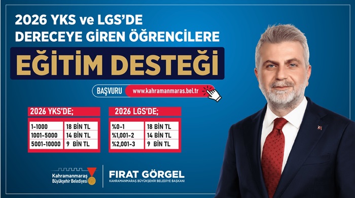 Büyükşehir’den LGS ve YKS’de Dereceye Giren Öğrencilere Eğitim Desteği.
